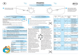 Whirlpool MAX 32/WH Program Chart