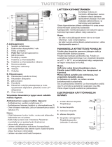 Ignis WTE2922 A+NFW Program Chart