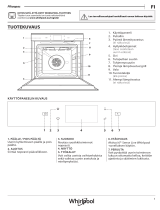 Whirlpool W11 OS1 4S2 P Daily Reference Guide