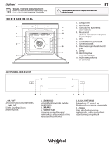 Whirlpool W11I OP1 4S2 H Daily Reference Guide