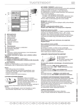 Bauknecht PRT 320I A++ Program Chart