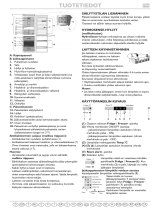 Bauknecht WBE3332 A+NFCW Program Chart