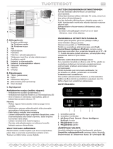 Bauknecht WBE3678 NFC W Program Chart