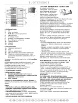 Bauknecht WBC3546 A+NFCW Program Chart