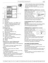 Ignis DPA 42 V IS Program Chart