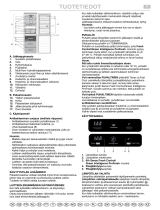 Bauknecht WBE3678 NFC W Program Chart