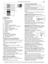 Bauknecht WBV34272 DFC W Program Chart