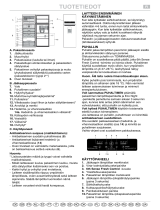 Whirlpool WTV4598 NFC IX AQUA Program Chart