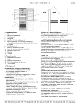 Bauknecht KGN 5282 A3+ FRESH WS Program Chart