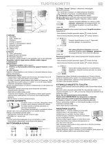 Whirlpool WBC3735 A++X Program Chart