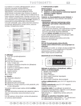 Bauknecht WBC3546 A+FCW Program Chart