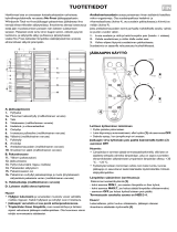 Ignis TGA 308 NF/IS/A+ Program Chart