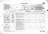 Whirlpool SENSATION STEAM Program Chart