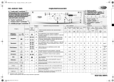 Whirlpool AWO/D 7835 Program Chart