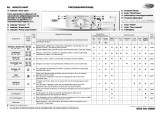 Whirlpool AWO/D 6447 Program Chart