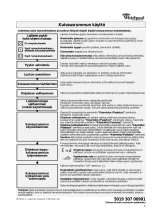 Whirlpool AWZ 9678 WP Program Chart