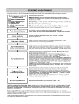 Whirlpool AZA-HP 7781 Program Chart