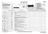 Whirlpool AWOE 7914 Program Chart