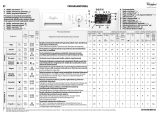 Whirlpool AWIC 10914 Program Chart