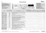 Whirlpool AWO 174S3 Program Chart