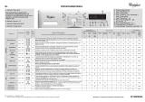 Whirlpool AWO 174S3 Program Chart