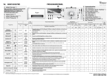 Whirlpool AWM 9300/PRO Program Chart