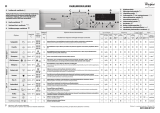 Whirlpool AWO/D 7415 Program Chart