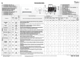 Whirlpool CareMotion 1409 SM Program Chart