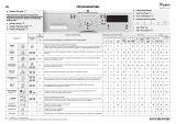 Whirlpool WHI 7KU40 Program Chart