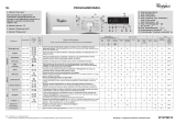 Whirlpool AWO 6587 SM Program Chart