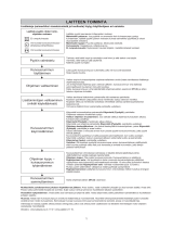 Whirlpool AZA-HP 7673 Program Chart