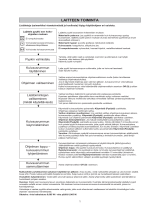 Whirlpool AZB 8673 Program Chart