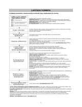 Whirlpool AZA-HP 973 Program Chart