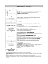 Whirlpool AZA-HP 7670 Program Chart