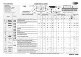 Whirlpool AWM 1011 Program Chart