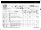 Kenmore AWM 8000 Program Chart