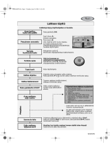 Whirlpool ADG 8970/1 Program Chart