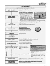 Whirlpool ADG 8532/1 NB WP Program Chart