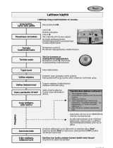 Whirlpool ADG 9020 WP Program Chart