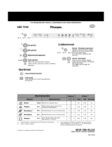 Whirlpool ADG 7556 M Program Chart