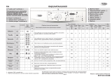 Whirlpool AWO/D 6736 Program Chart