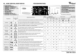 Whirlpool AWM 9100/GH Program Chart