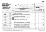 Whirlpool AWO/D 43115 Program Chart