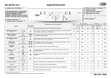 Whirlpool AWO/D 4310 Program Chart