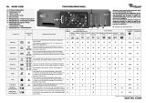 Whirlpool AWM 9100 Program Chart