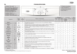 Whirlpool AWO 4461 Program Chart