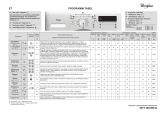 Whirlpool AWO/C 6104 Program Chart