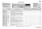 Whirlpool AWO/C 6140 Program Chart