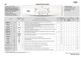 Whirlpool AWO/D 4681 Program Chart