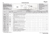 Whirlpool Dallas 1400 Program Chart